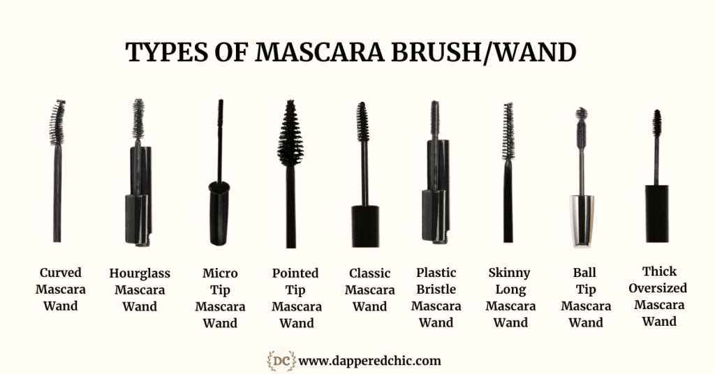 Learn About the types of Mascara Brush/Wand